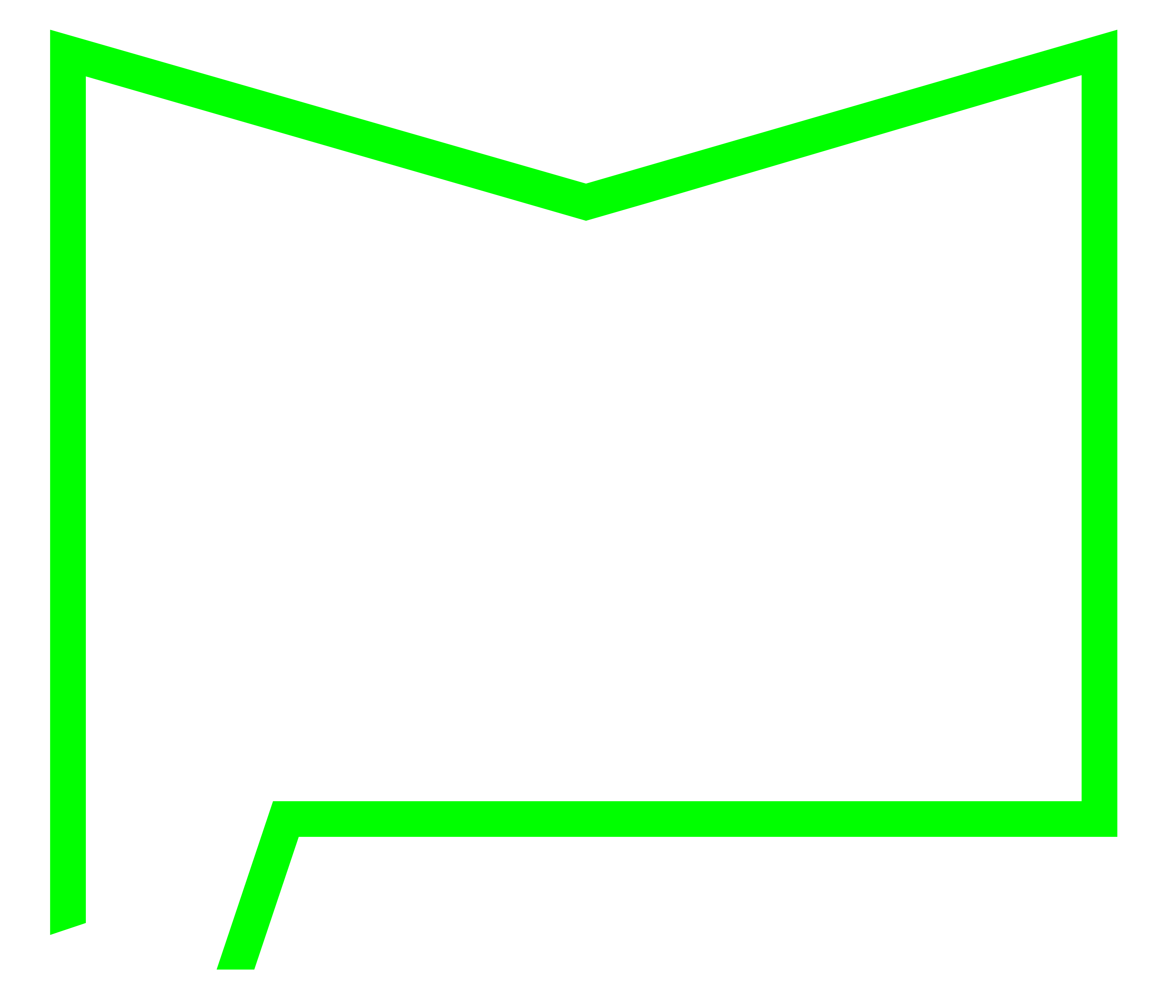 MSP Growth